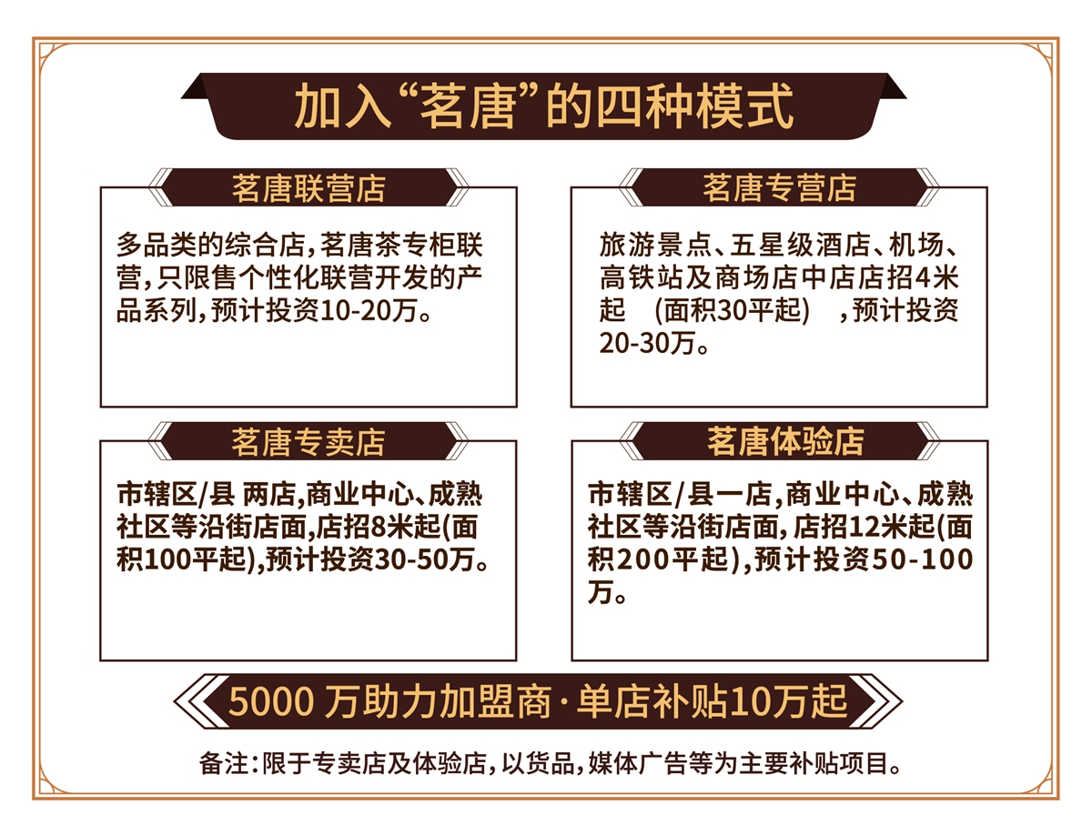 加入茗唐的4種模式