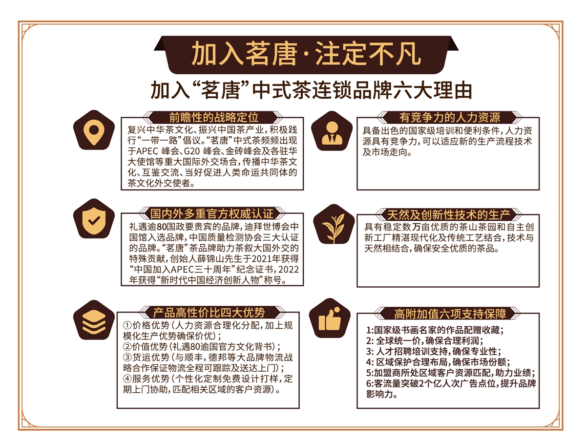 加入茗唐的六大理由
