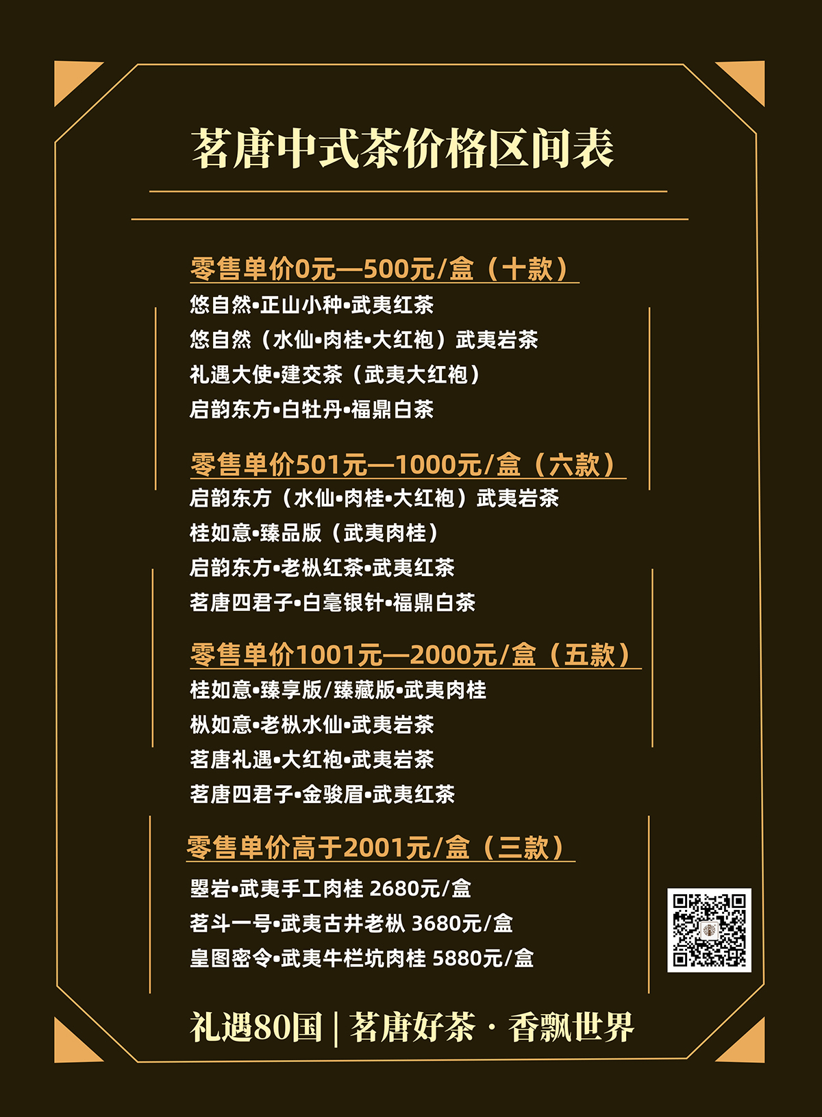茗唐好茶?香飄世界 | 禮遇80國及產(chǎn)品高性價比是茗唐最好的注釋！